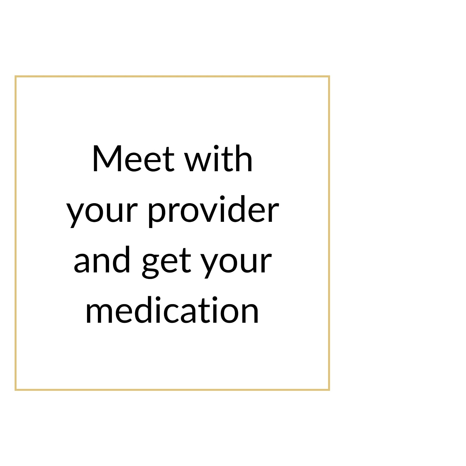 Meeting your provider for medication advice.